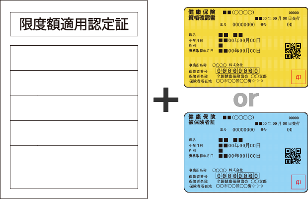限度額適用認定証とマイナ保険証類のイラスト