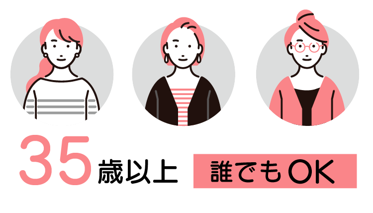 女性の年齢に対する異数性胚の割合